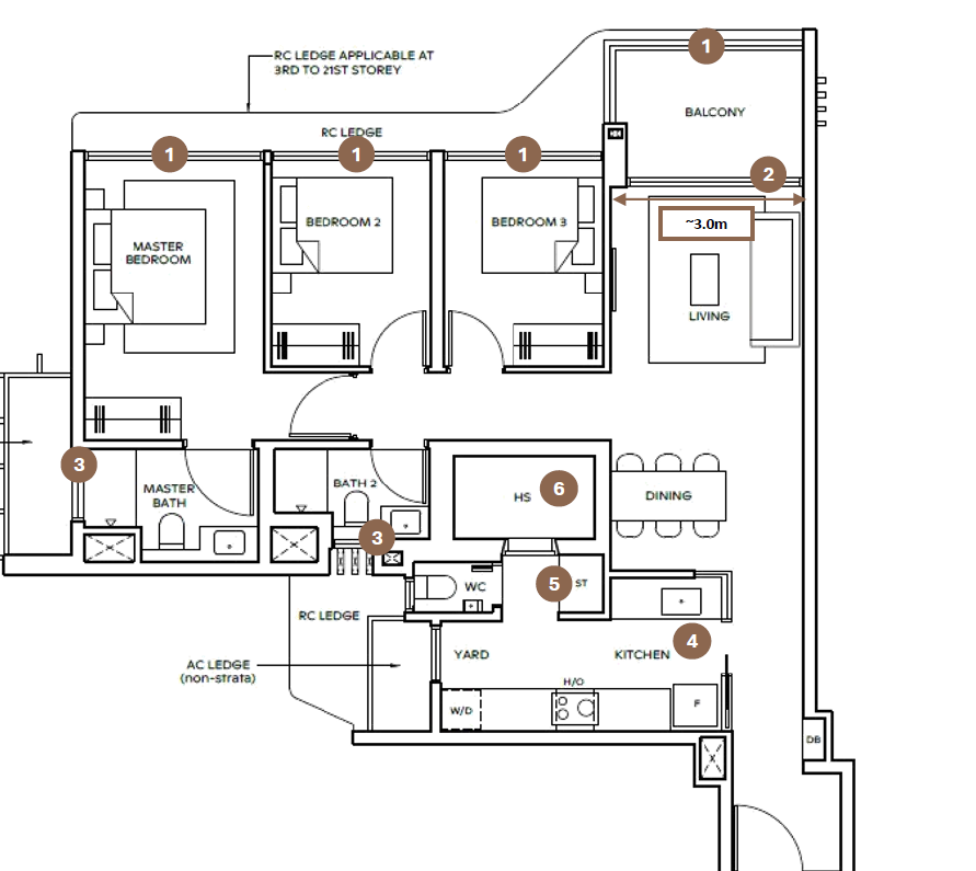 Layout preview